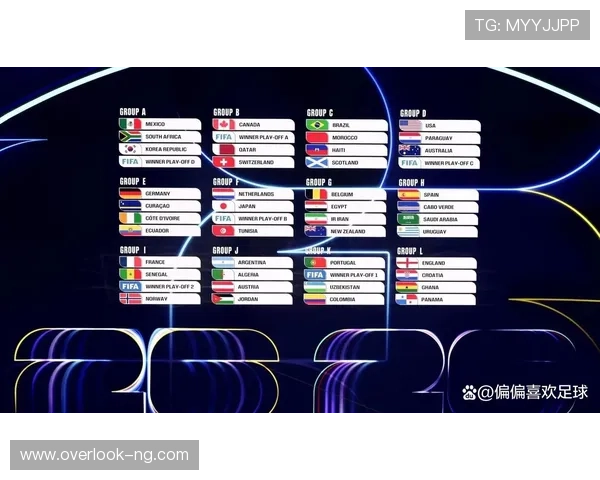 2026年世界杯赛程全解析 逐场比赛安排及赛期详解