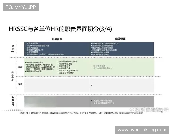 北京足球赛事数据分析与发展趋势研究：从技术统计到战术变化的深度探讨