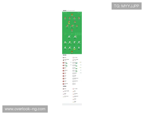 桑德兰俱乐部最新动态解析球队转会与赛季备战情况