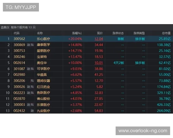 雷霆队最新动态：年轻核心表现亮眼 球队战绩回升引发关注