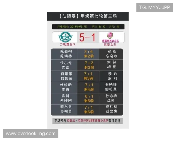 苏州超级联赛第三轮赛程全面解析球队对决看点与晋级走势前瞻分析 苏州超级联赛第三轮赛程全面解析球队对决看点与晋级走势前瞻分析